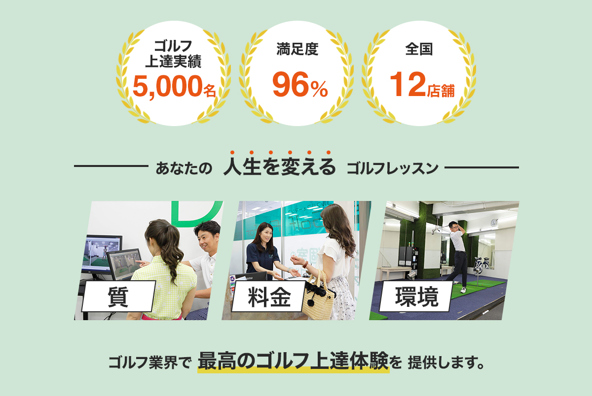 セクション説明